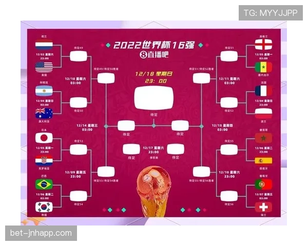 2026世界杯48支球队如何分成12个小组，小组赛规则及晋级条件详解
