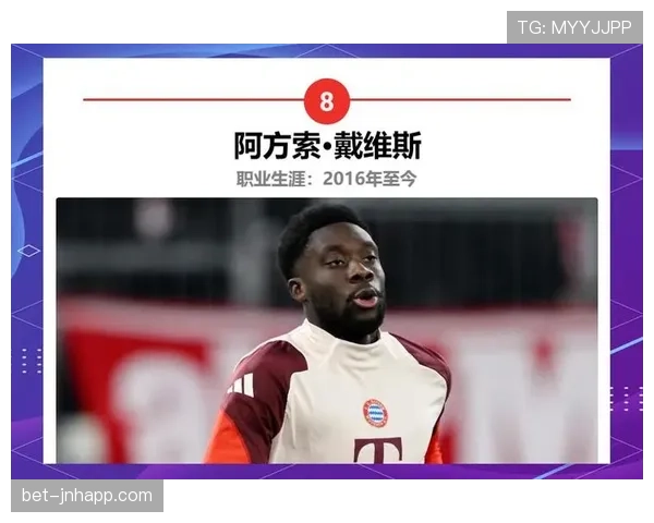 马塞洛与阿方索·戴维斯边路推进中的位置偏好与体系参与机制差异