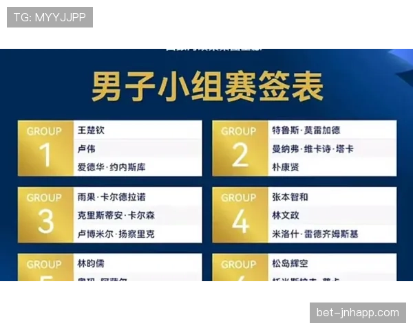 2026世界杯抽签会避开同洲球队吗